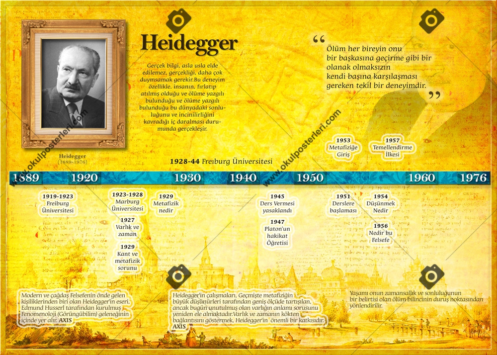 Heidegger Felsefe Okul Afişi