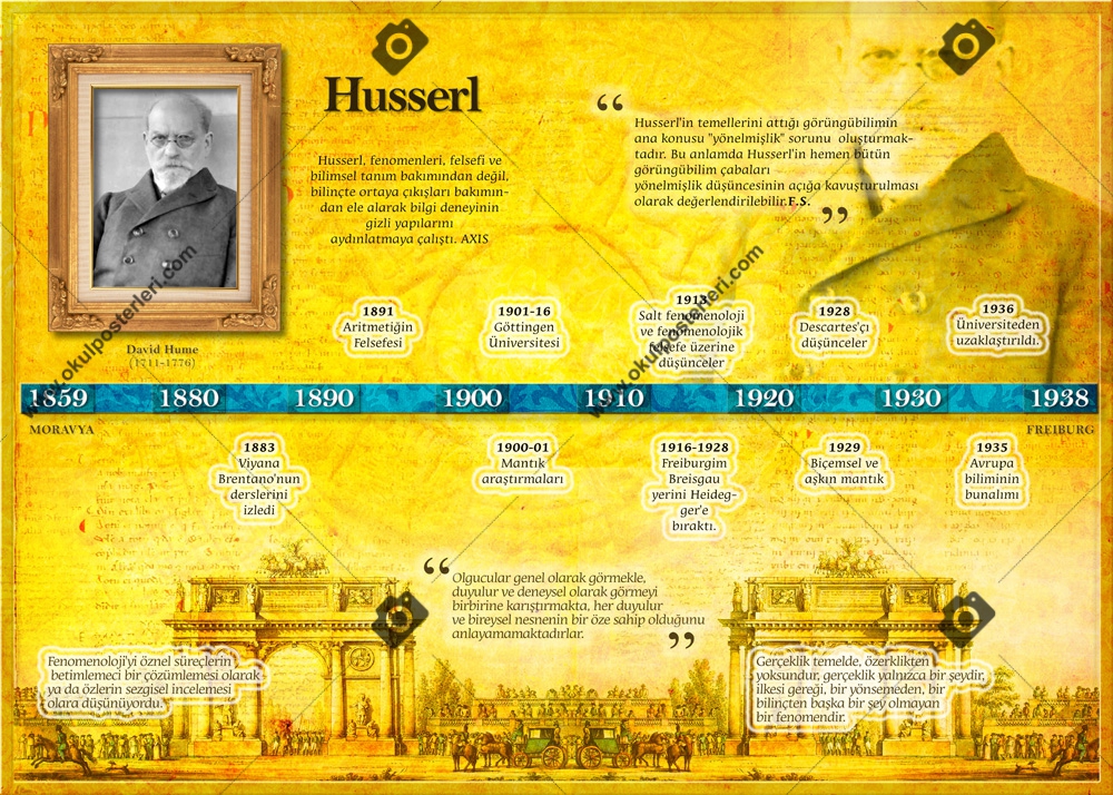 Husserl Felsefe Okul Afişi