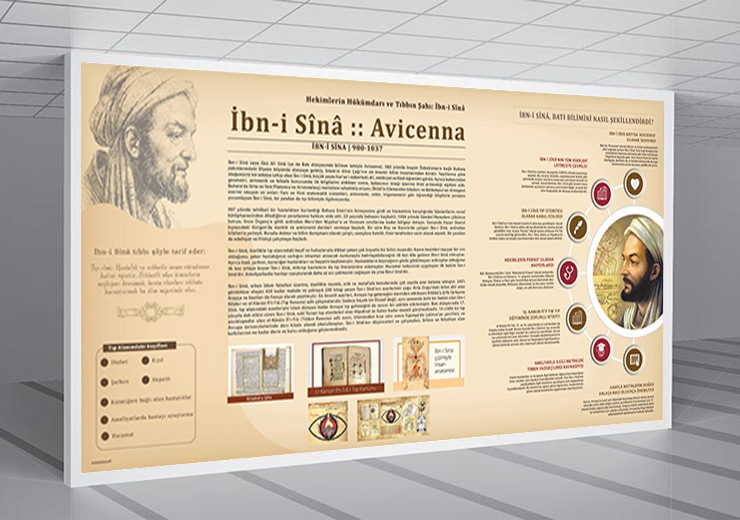 İbn-i Sina  Okul Posteri