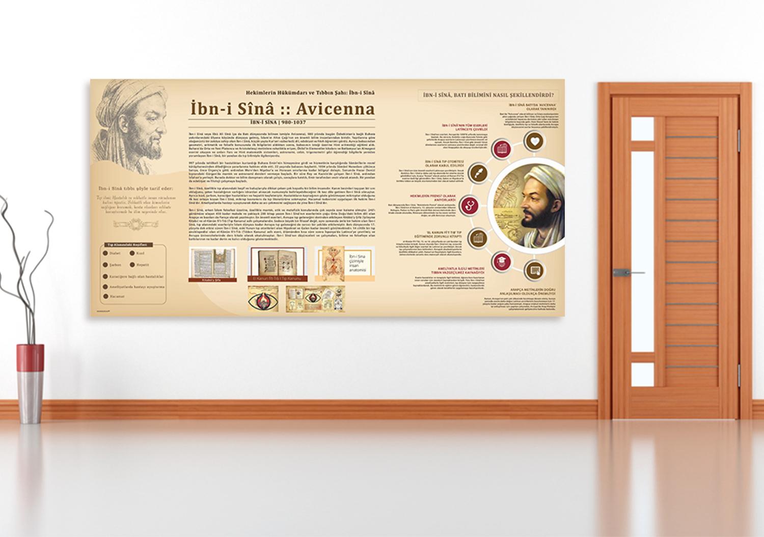 İbn-i Sina  Okul Posteri