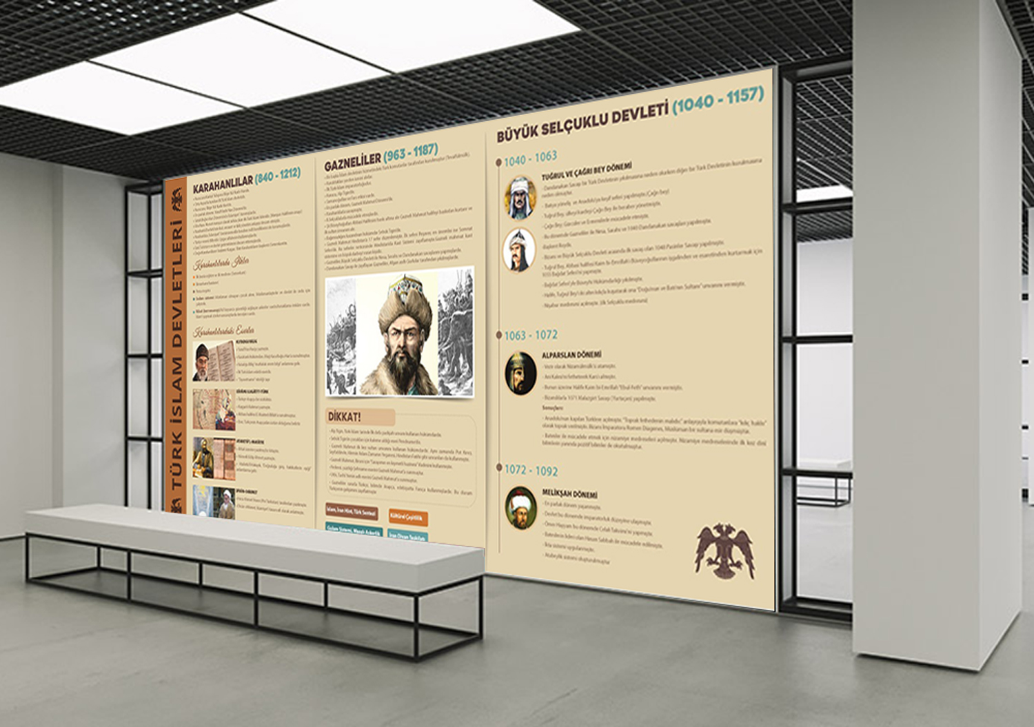 Türk İslam Devletleri Tarih Posteri