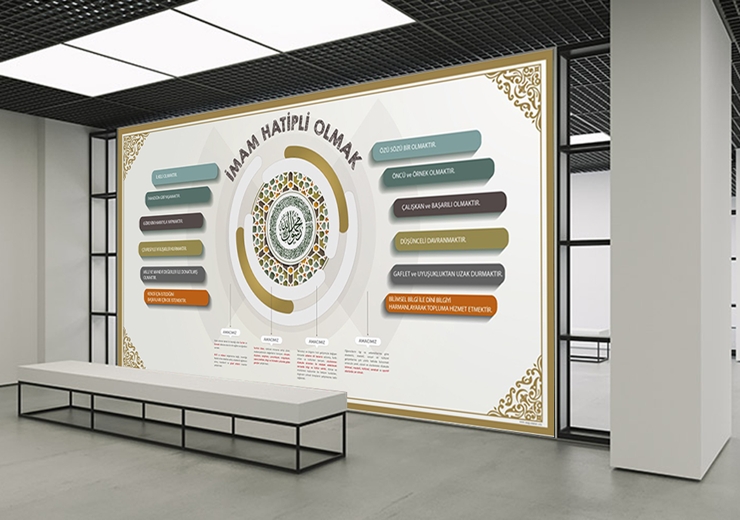 İmam Hatipli Olmak Okul Posteri
