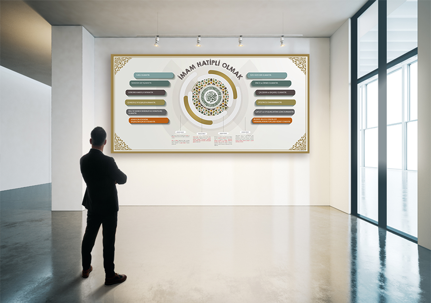 İmam Hatipli Olmak Okul Posteri