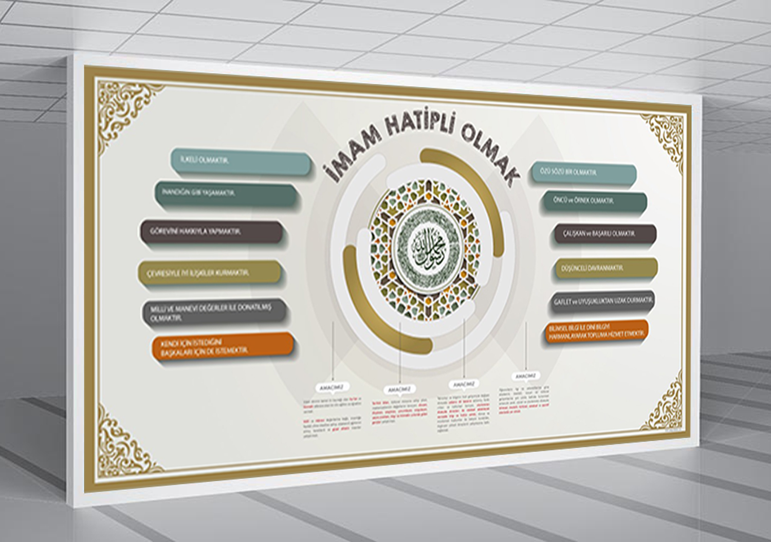İmam Hatipli Olmak Okul Posteri
