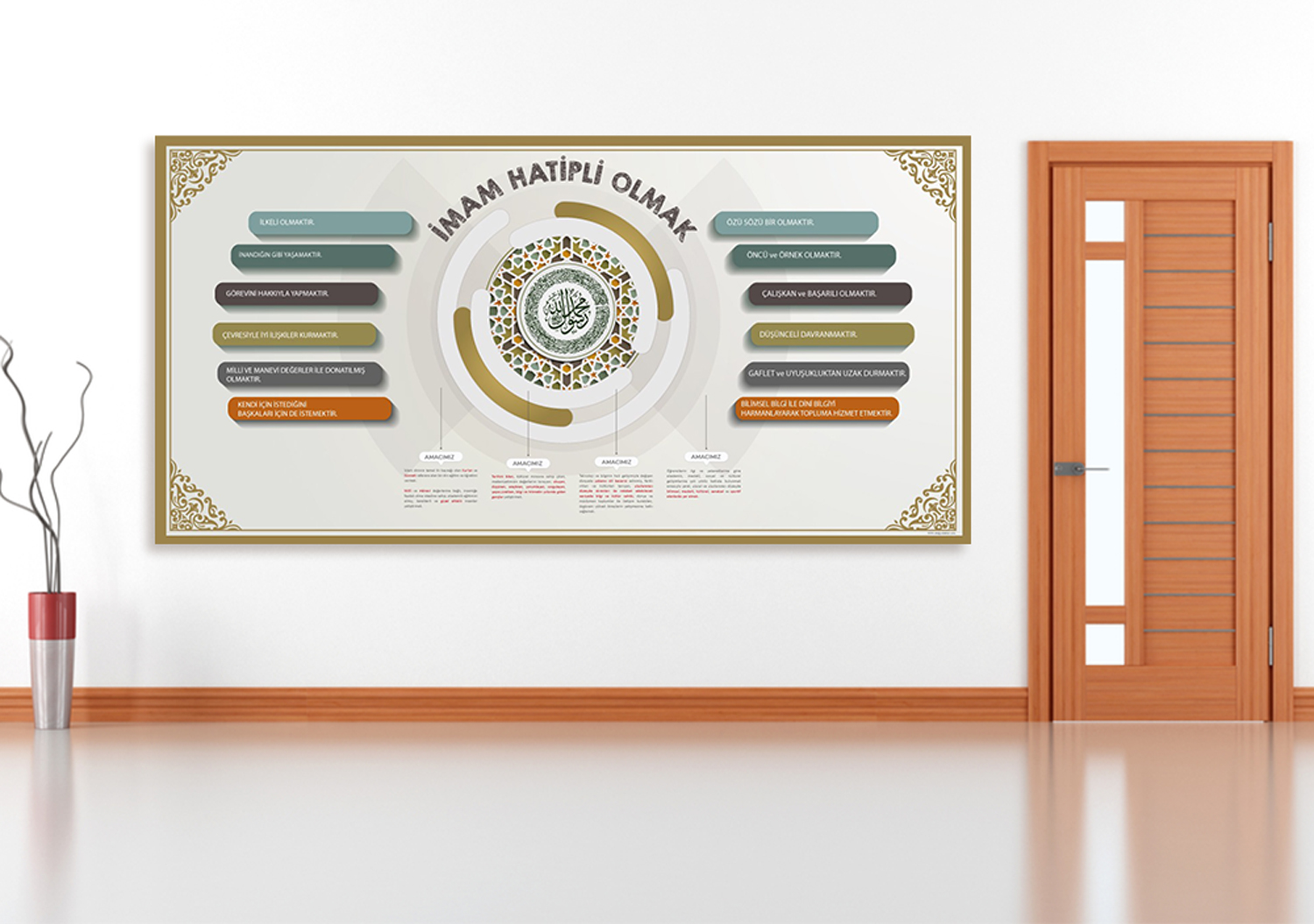 İmam Hatipli Olmak Okul Posteri