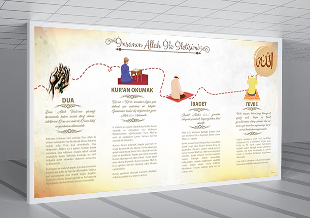 İnsanın Allah ile iletişimi İmam Hatip Posteri