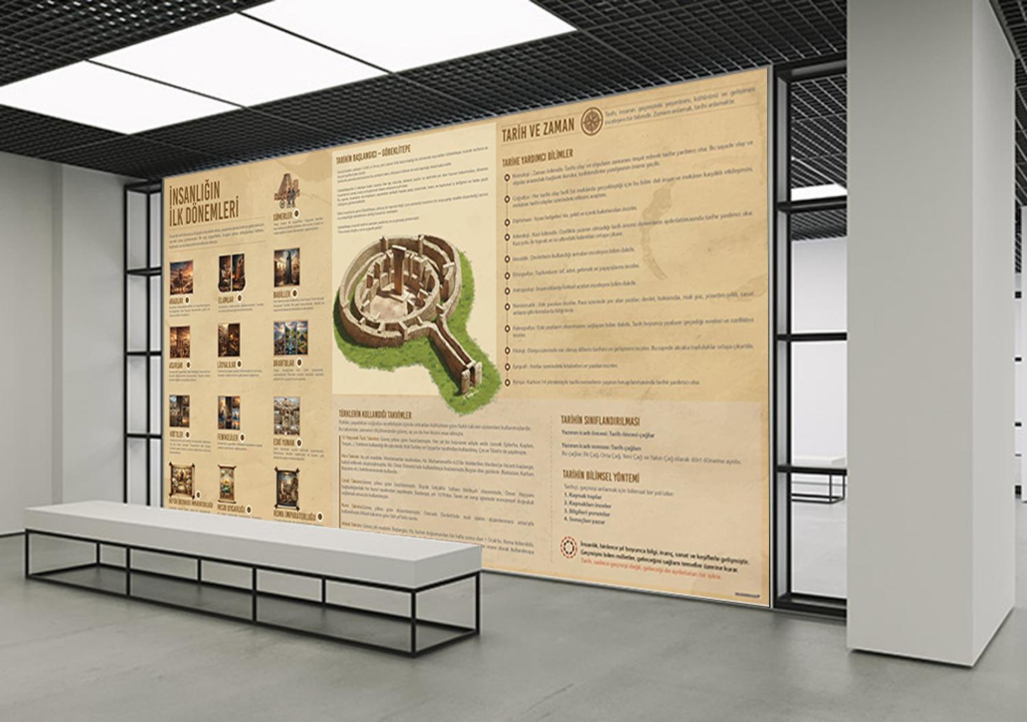  İnsanlığın İlk Dönemleri Tarih Posteri