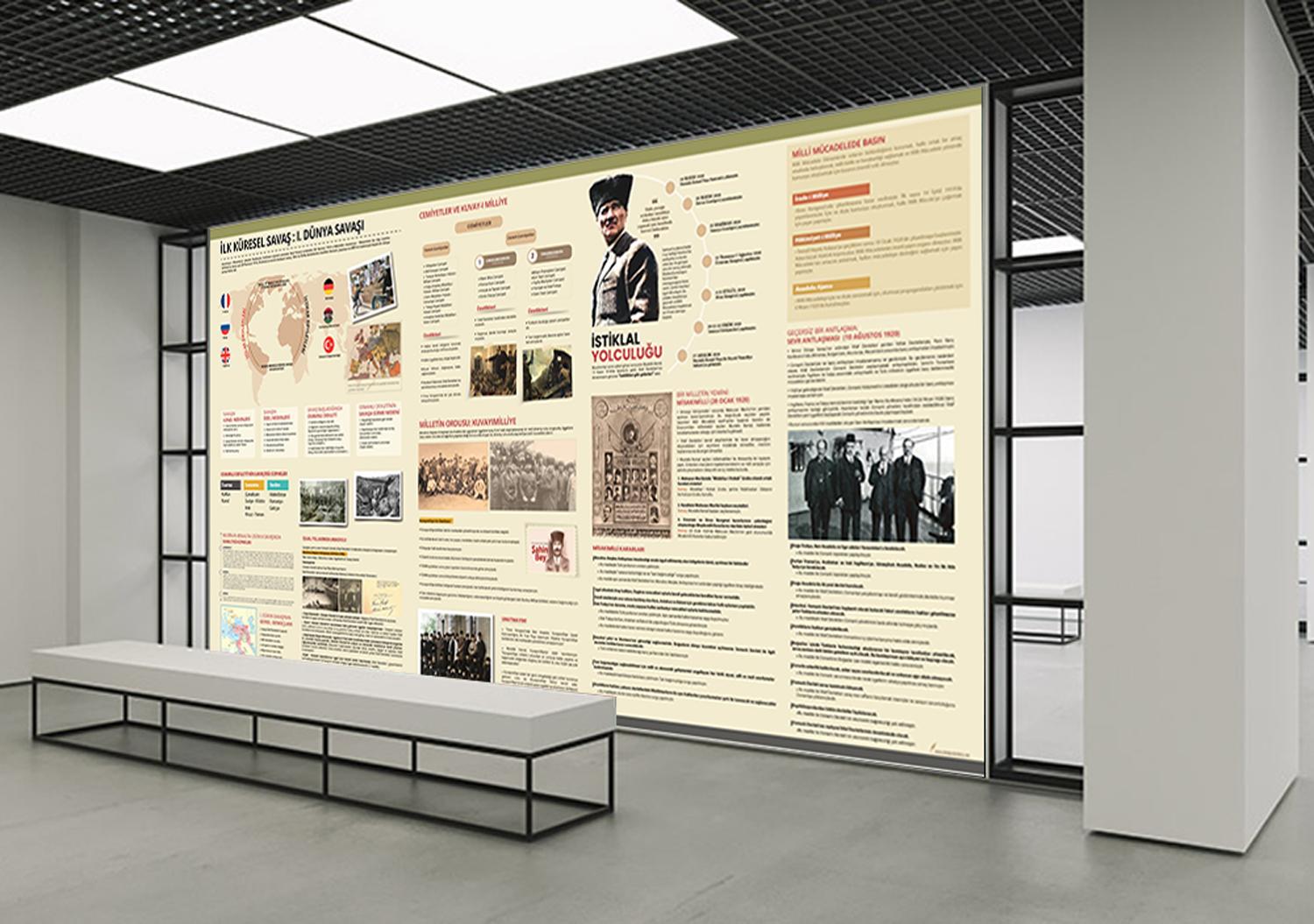 İstiklal Yolculuğu Okul Posteri