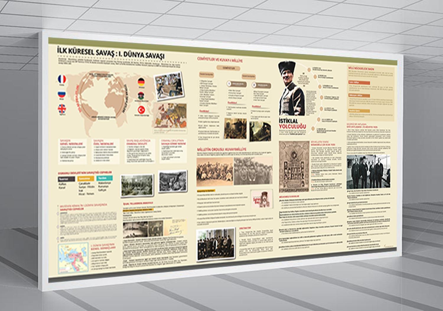 İstiklal Yolculuğu Okul Posteri