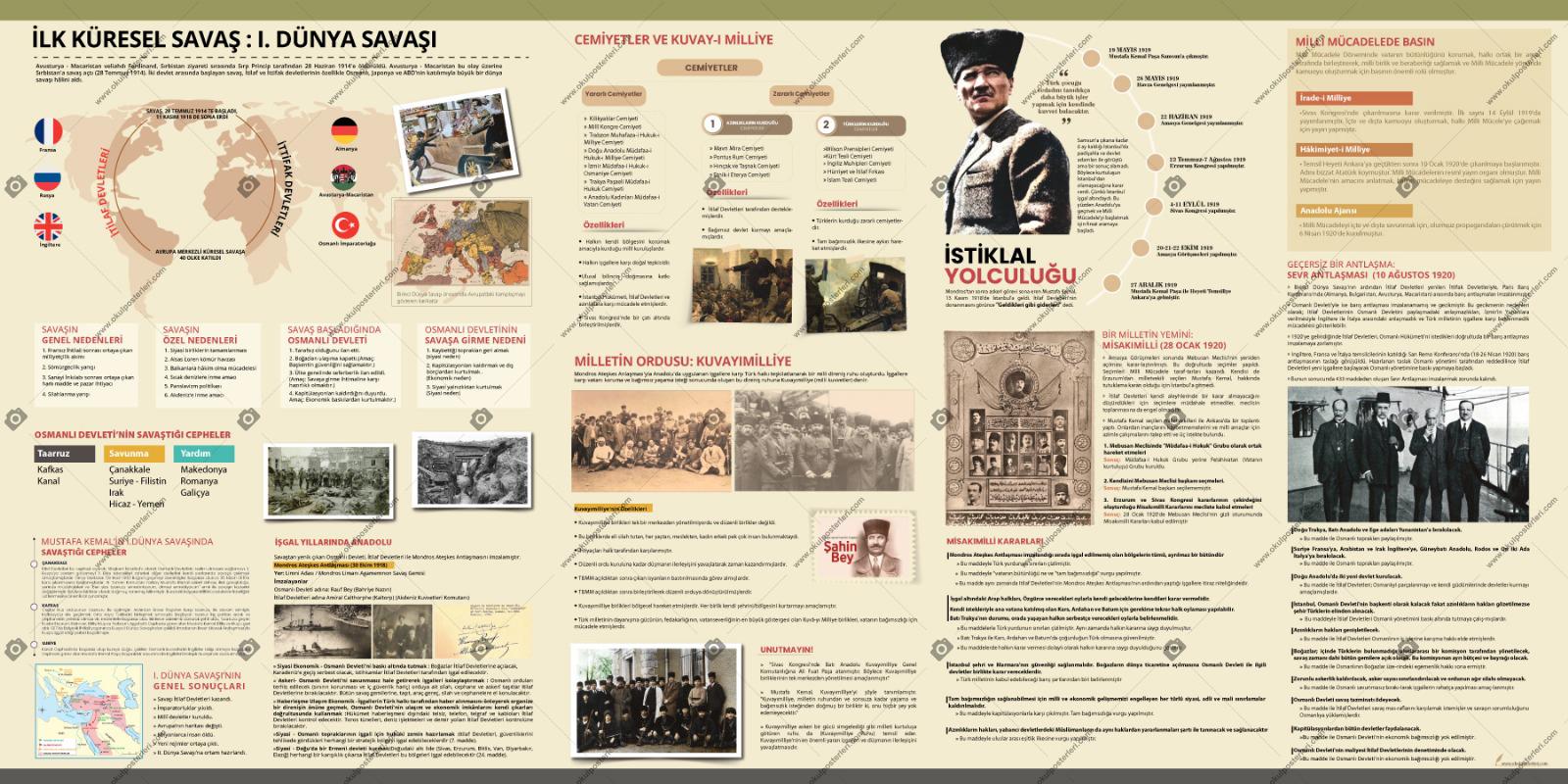İstiklal Yolculuğu Okul Posteri