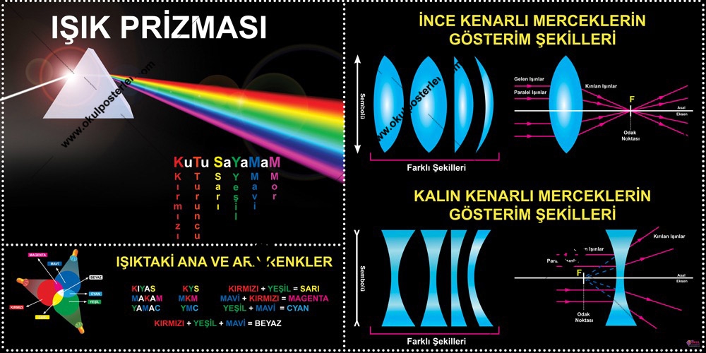 Işık Prizması Okul Posteri 