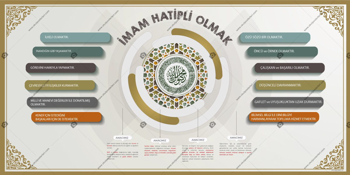 İmam Hatipli Olmak Okul Posteri