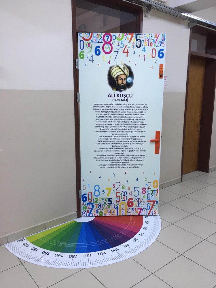 Ali Kuşçu Matematik Kapı Giydirme