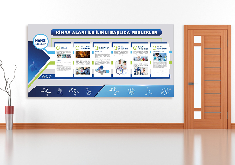 Kimya Alanı ile İlgili Meslekler Okul Posteri