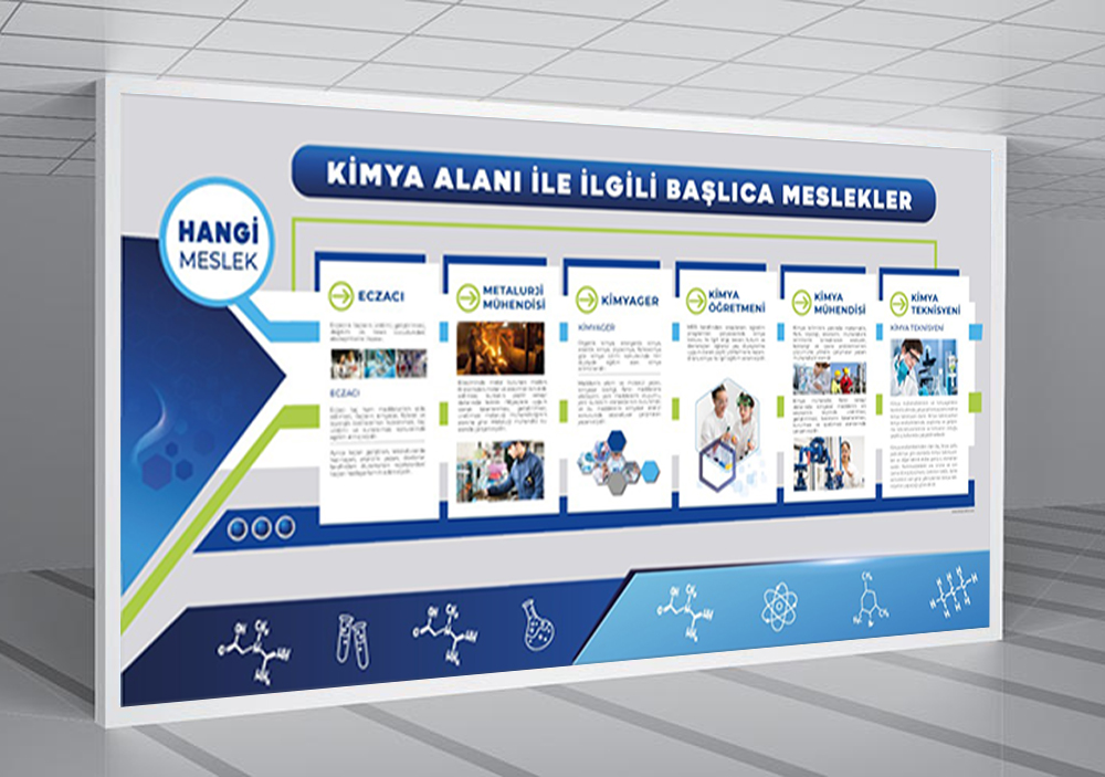 Kimya Alanı ile İlgili Meslekler Okul Posteri