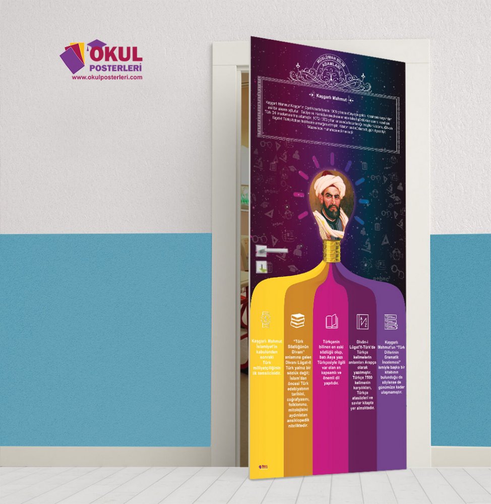 Kaşgarlı Mahmut Kapı Giydirme