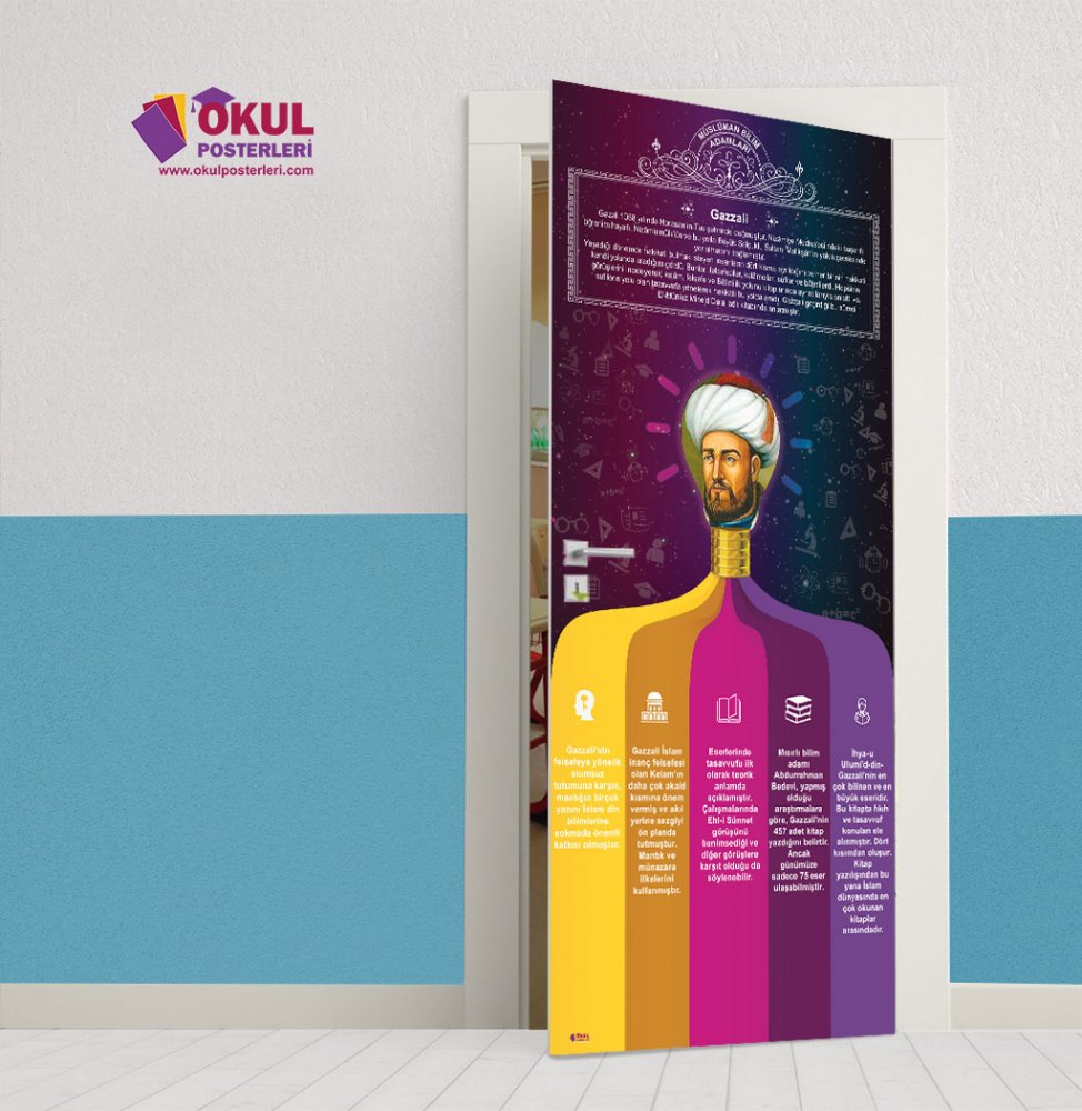 Gazzali Müslüman Bilim Adamı Kapı Giydirmesi
