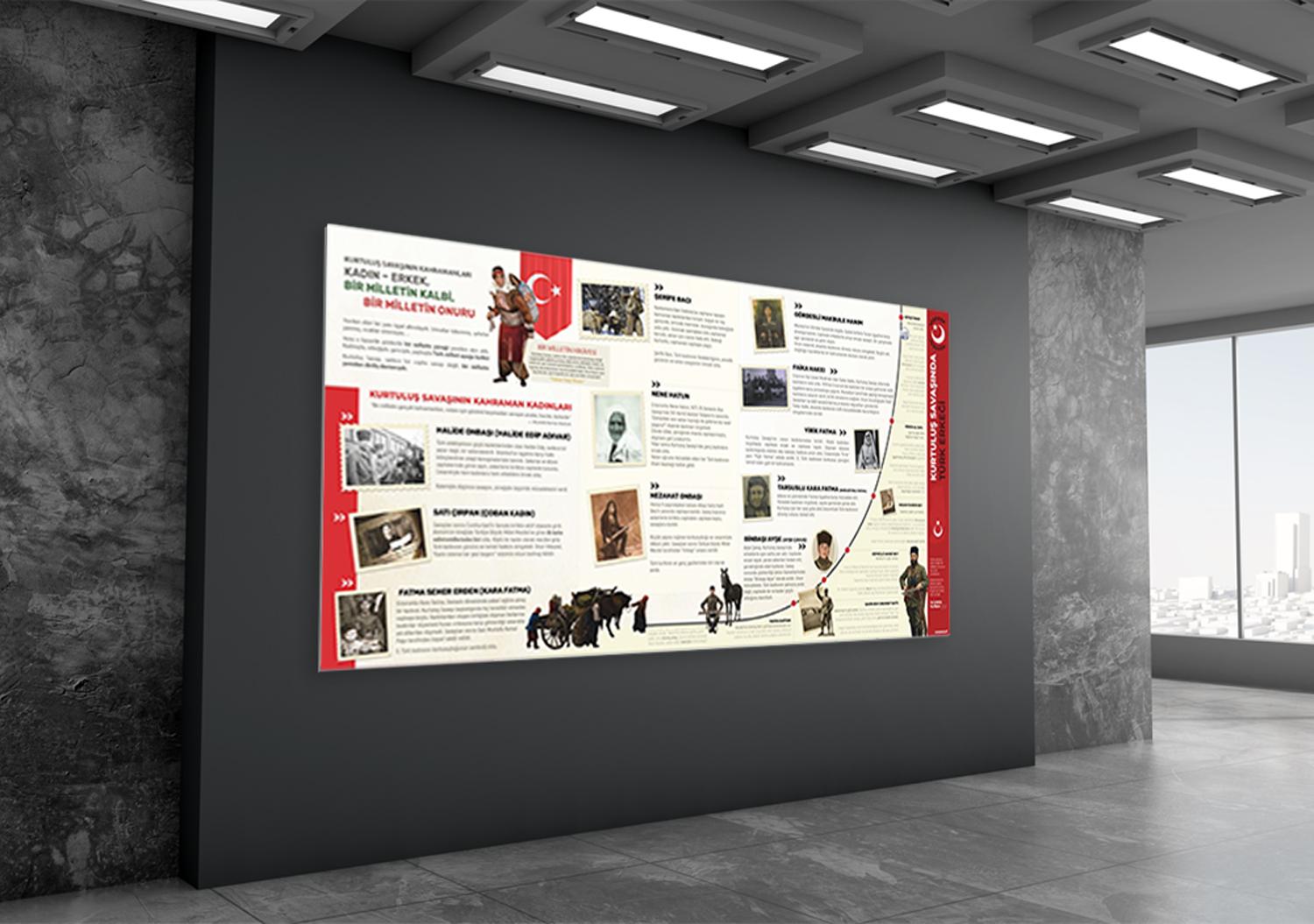 Kurtuluş Savaşı Kahramanları Tarih Posteri