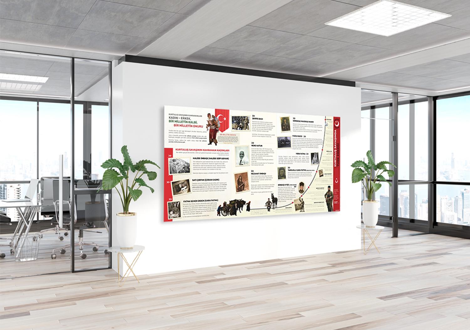 Kurtuluş Savaşı Kahramanları Tarih Posteri