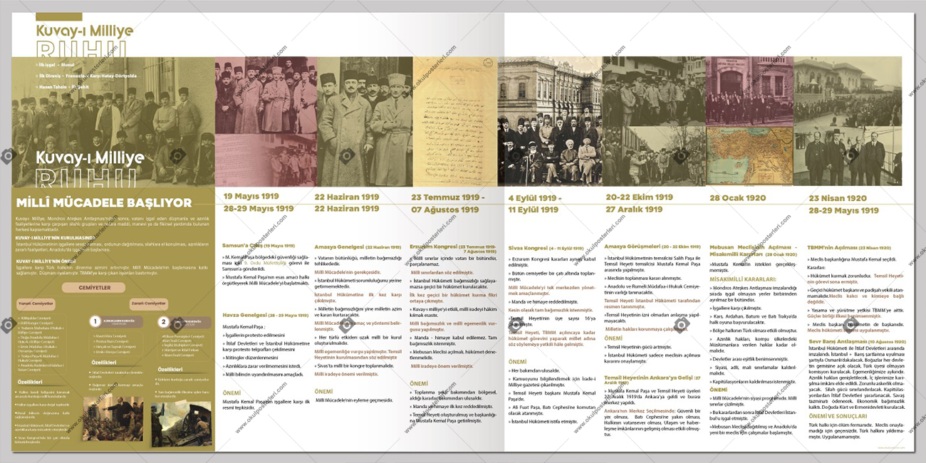 Kuvay-yı Milliye Okul Posteri