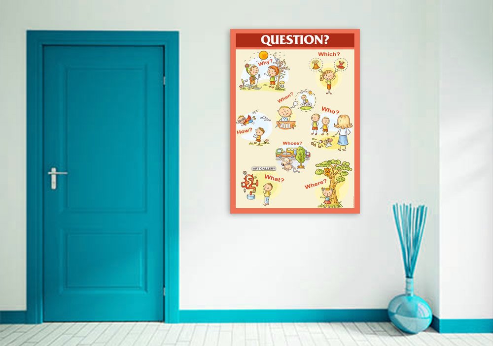 Question Posteri