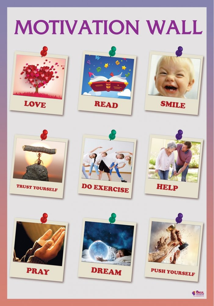 Motivation Wall