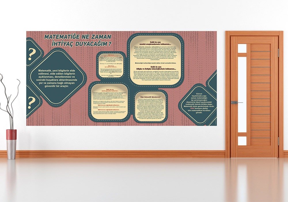 Matematiğe Ne Zaman İhtiyaç Duyacağım Posteri