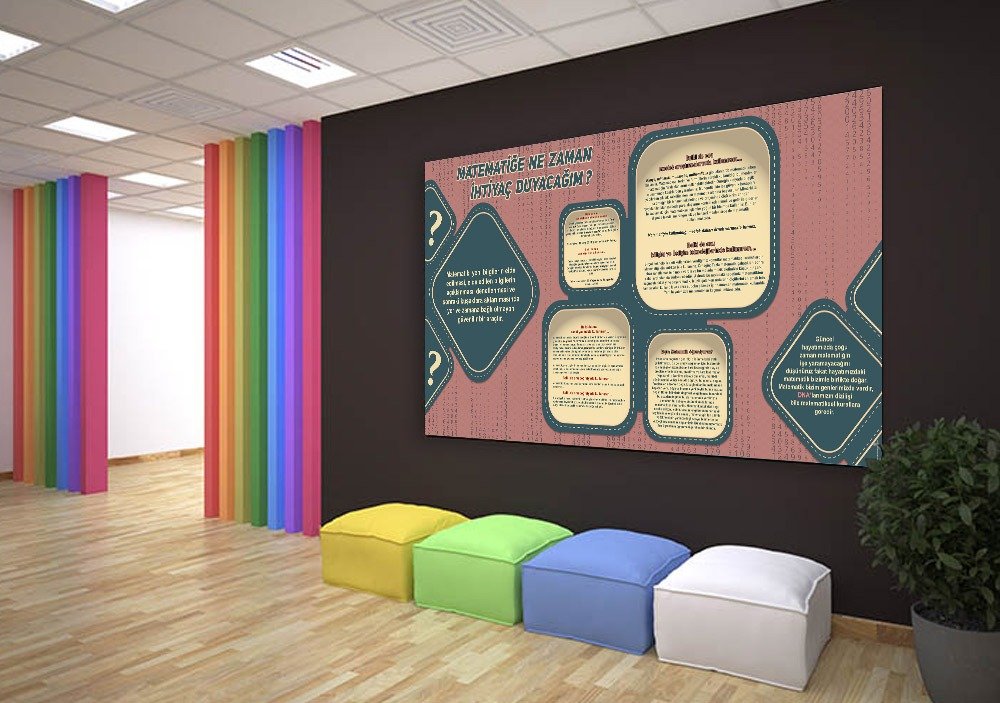 Matematiğe Ne Zaman İhtiyaç Duyacağım Posteri