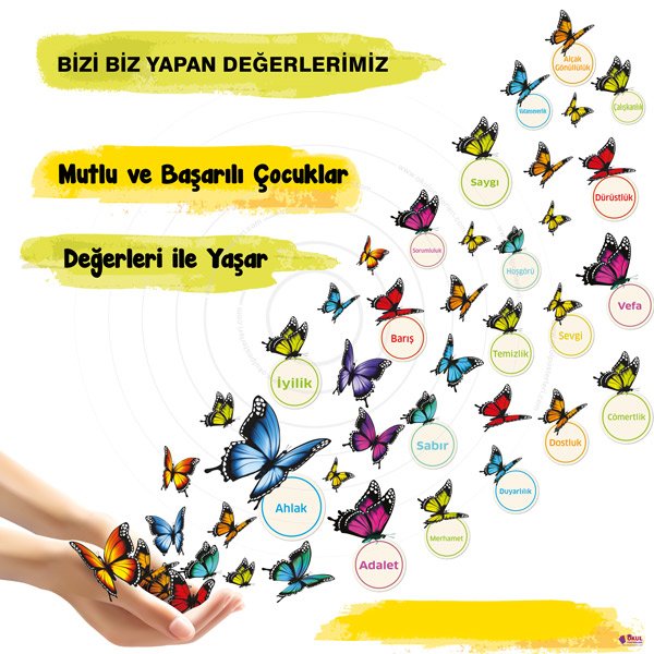 Değerler Eğitimi Posteri