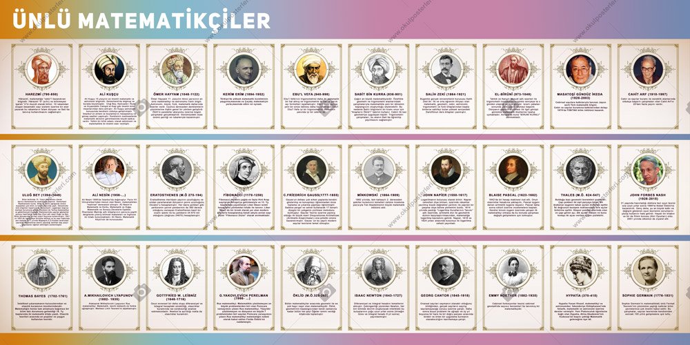 Ünlü Matematikçiler Okul Posteri