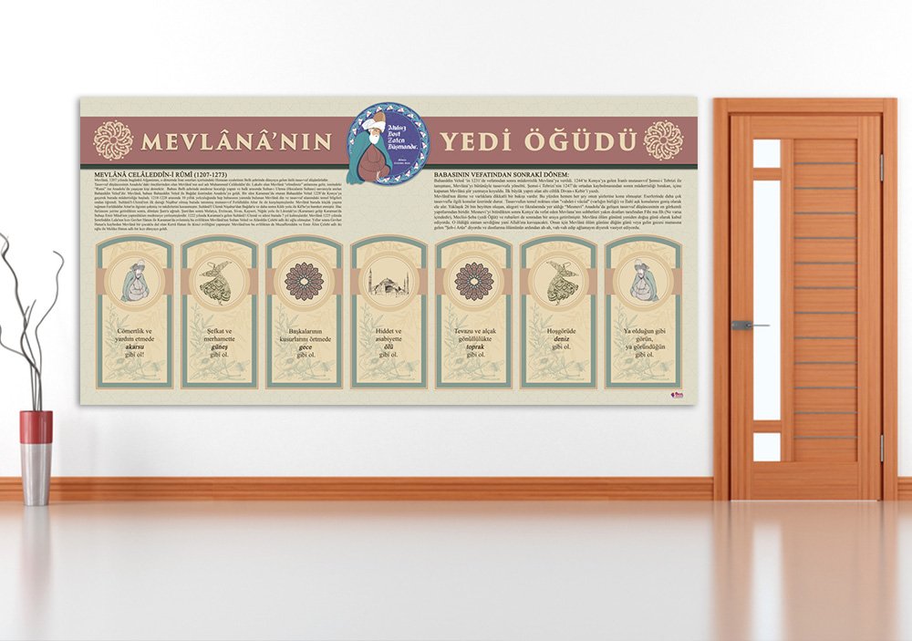 Mevlananın Yedi Öğüdü Okul Posteri