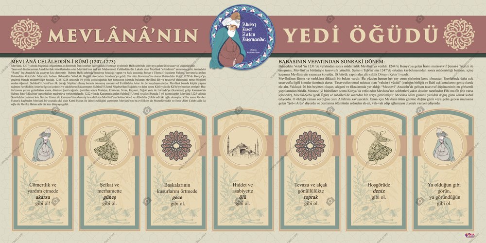 Mevlananın Yedi Öğüdü Okul Posteri