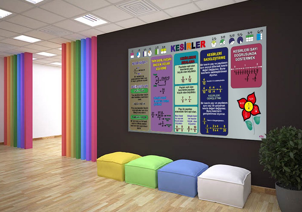 KESİRLER POSTERİ