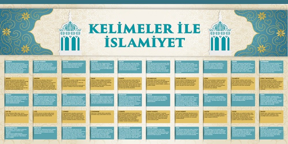 Kelimeler İle İslamiyet Okul Posteri