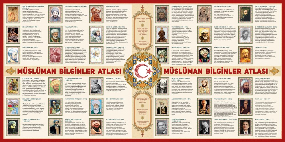 Müslüman Bilginler Atlası