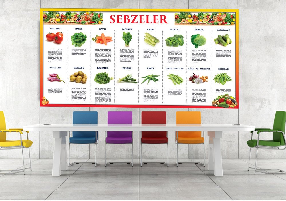 Sebzeler Posteri