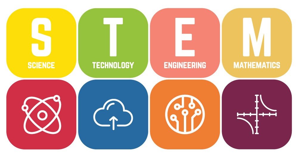Stem Posteri 4 Okul Posteri