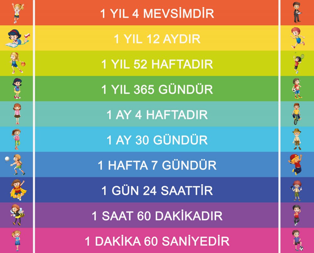 İlkokul  Merdiven Yazısı 1