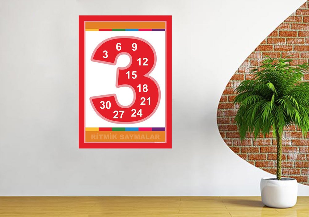 Ritmik Sayma Posteri 3