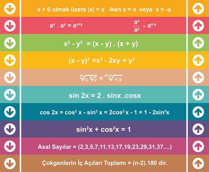 Matematik Merdiven Giydirme 4