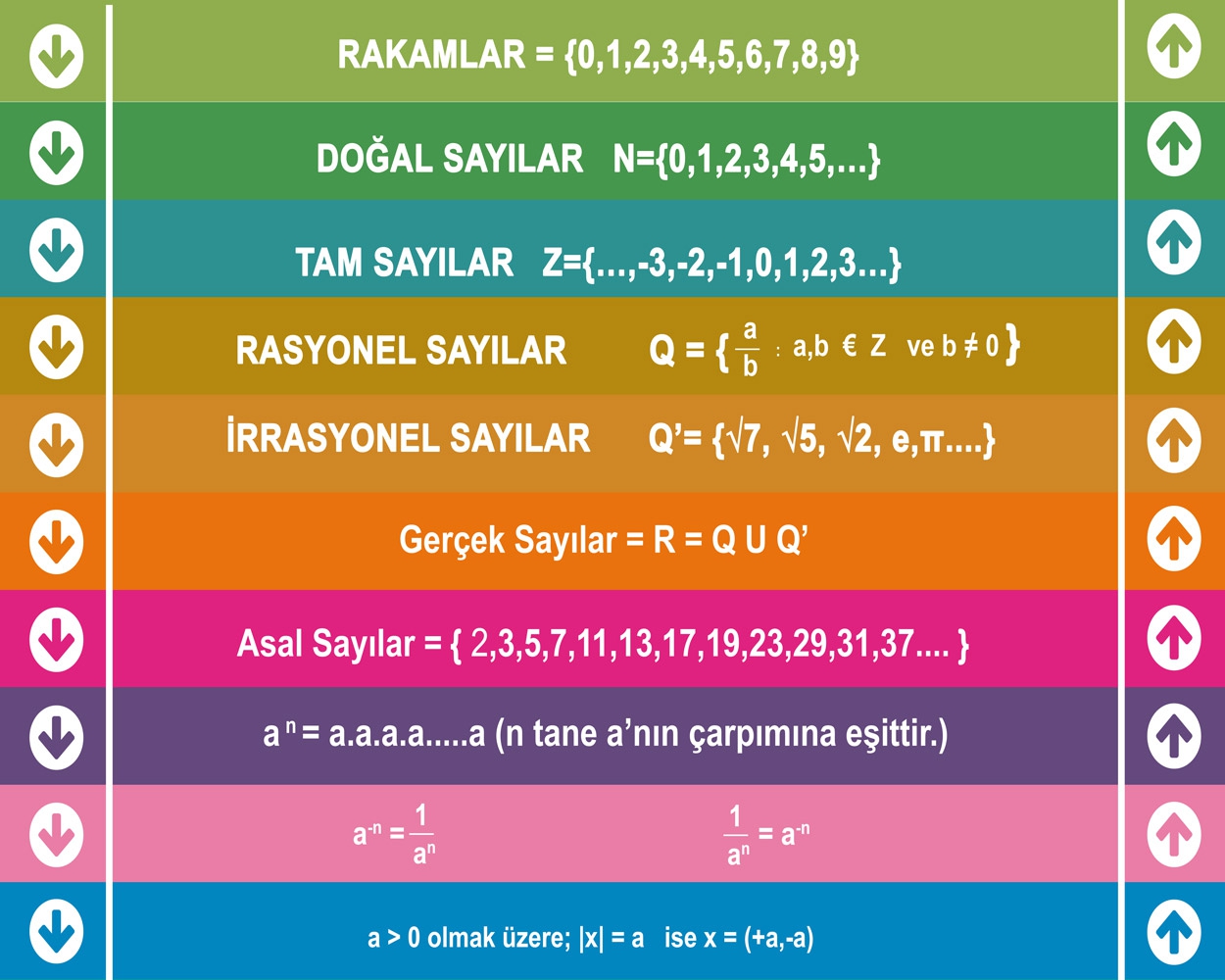 Matematik Merdiven Giydirme 2