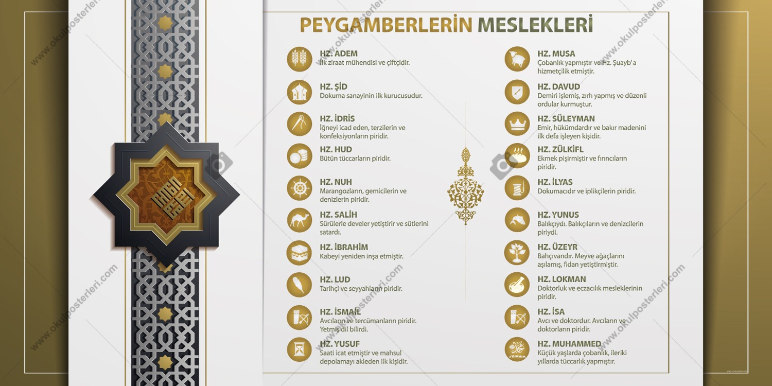 Peygamber Meslekleri Okul Posteri