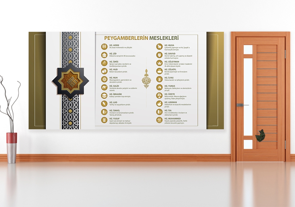 Peygamber Meslekleri Okul Posteri