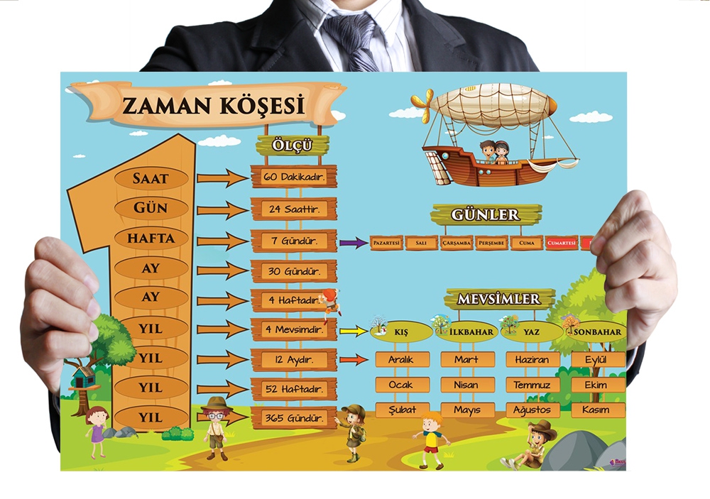 Sınıf Takvimi Okul Posteri