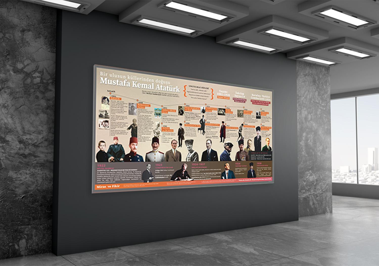Bir Ulusun Küllerinden Doğuşu Mustafa Kemal Atatürk Posteri