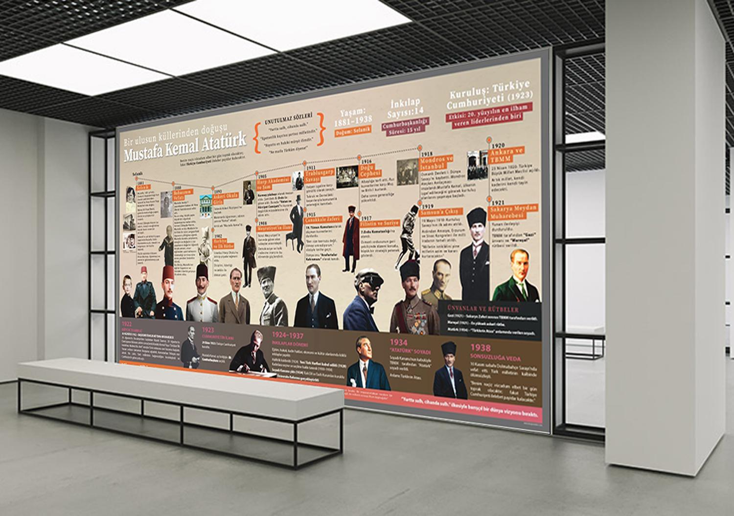 Bir Ulusun Küllerinden Doğuşu Mustafa Kemal Atatürk Posteri