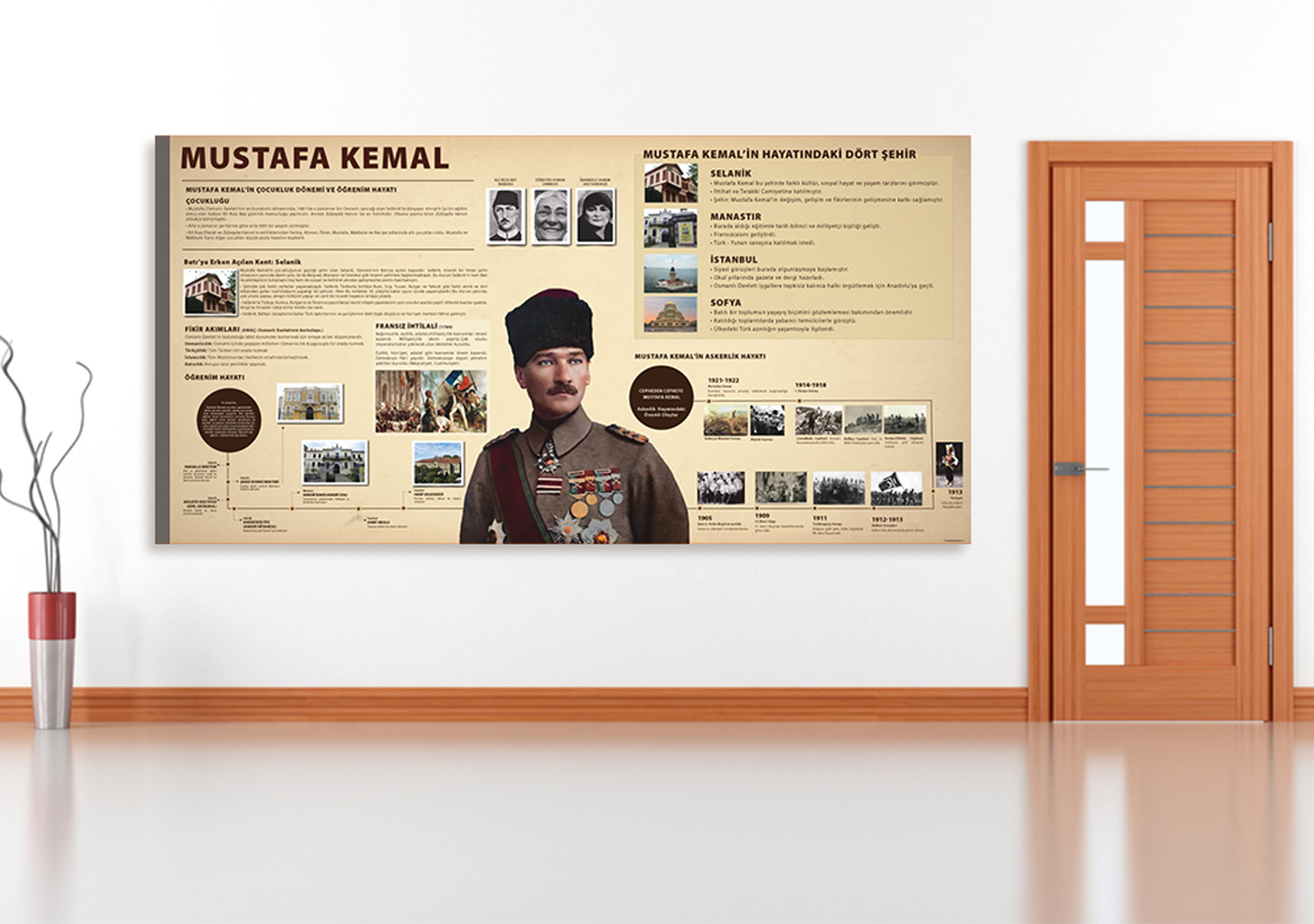 Mustafa Kemal’in Öğrenim Hayatı Okul Posteri