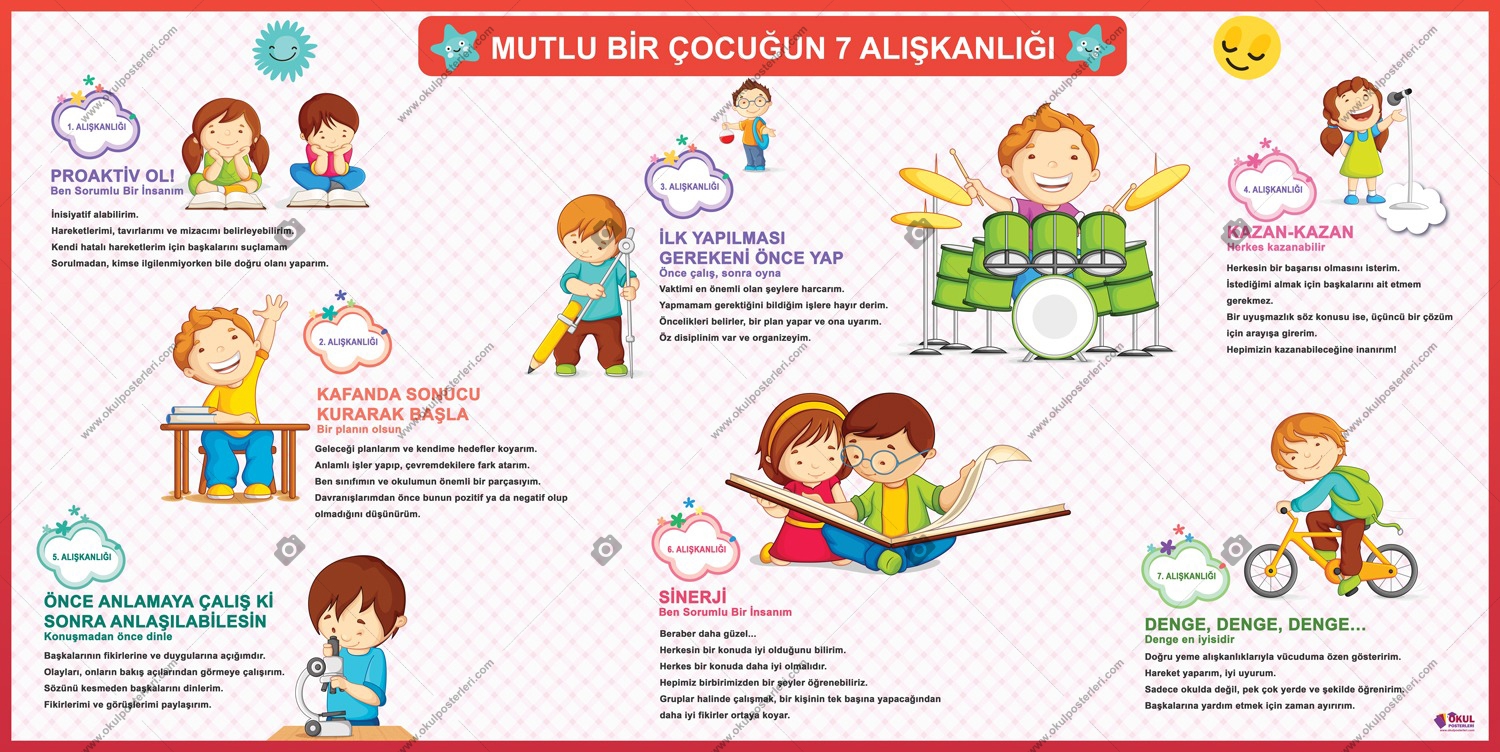 Mutlu Bir Çocuğun 7 Alışkanlığı-2 Okul Afişi
