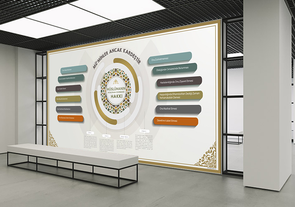 Müslümanın Müslüman Üzerindeki Hakları İmam Hatip Posteri