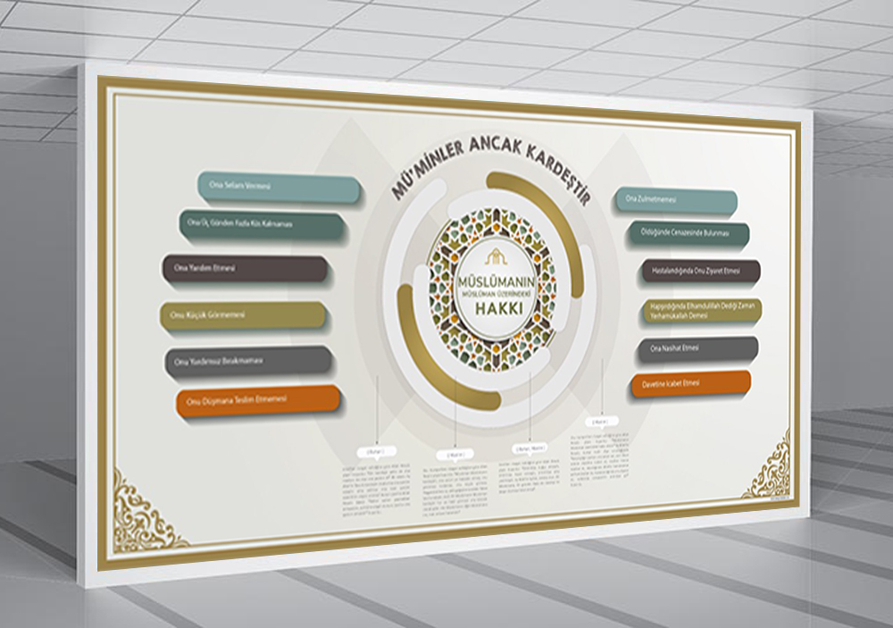 Müslümanın Müslüman Üzerindeki Hakları İmam Hatip Posteri
